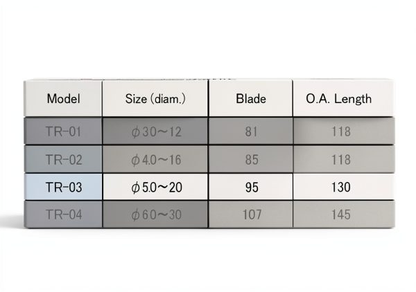 Engineer TR-03 Taper Reamer 0.2-0.8in High Carbon Steel 7-Blade-1