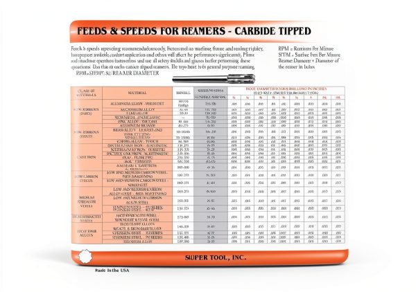 Super Tool .3730" Carbide Dowel Pin Reamer 4 Flutes 7" 5/16" Shank-1